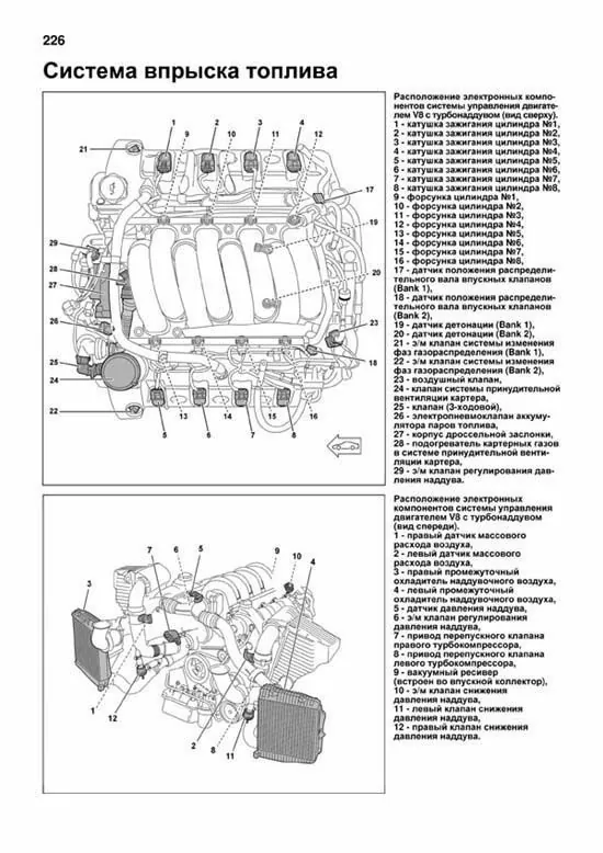 Комплект литературы по ремонту и обслуживанию Porsche Cayenne с 2002 года выпуска