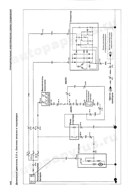 Книга: KIA SORENTO  (б , д) 2002-2006 г.в. + рест. с 2006 г.в., рем., экспл., то | Делия