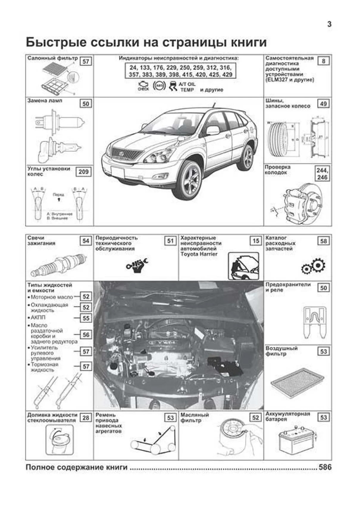 Книга: TOYOTA HARRIER (б) 2003-2012 г.в., рем., экспл., то, сер.ПРОФ. | Легион-Aвтодата