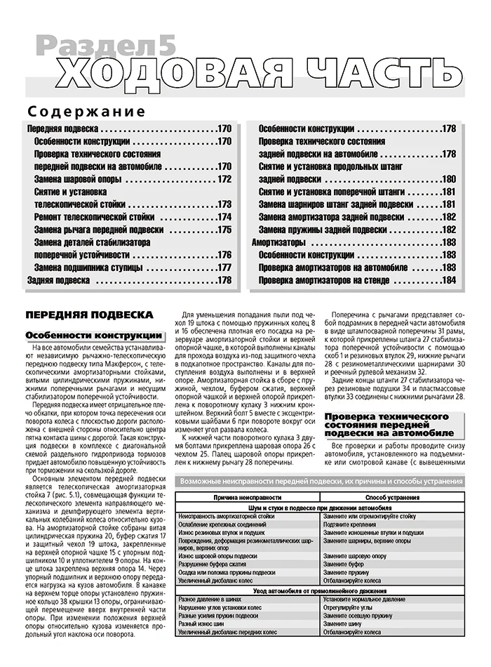 Книга: ИЖ-2126 ОДА / ИЖ-21261 ФАБУЛА / ИЖ-2717 / 27171 ОДА ВЕРСИЯ (б) 1999-2005 г.в. рем., экспл., то, сер. ШАР | Третий Рим