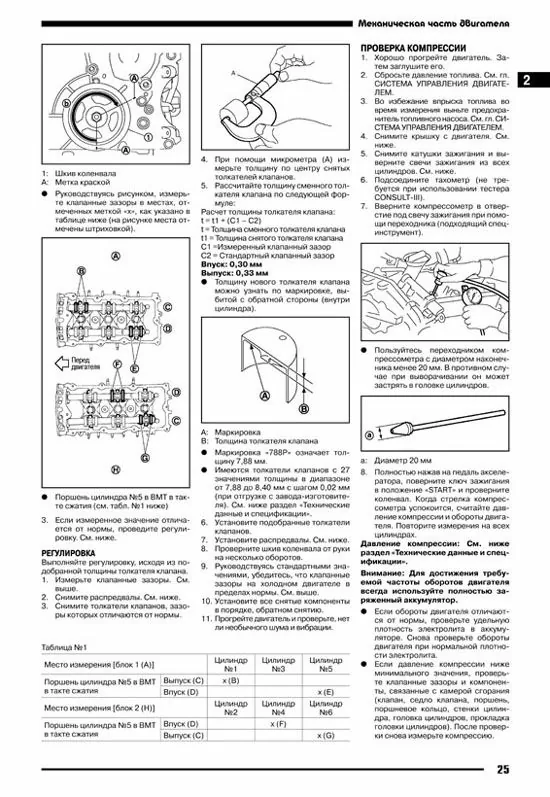 Комплект литературы по обслуживанию и ремонту Nissan Murano с 2008 года выпуска