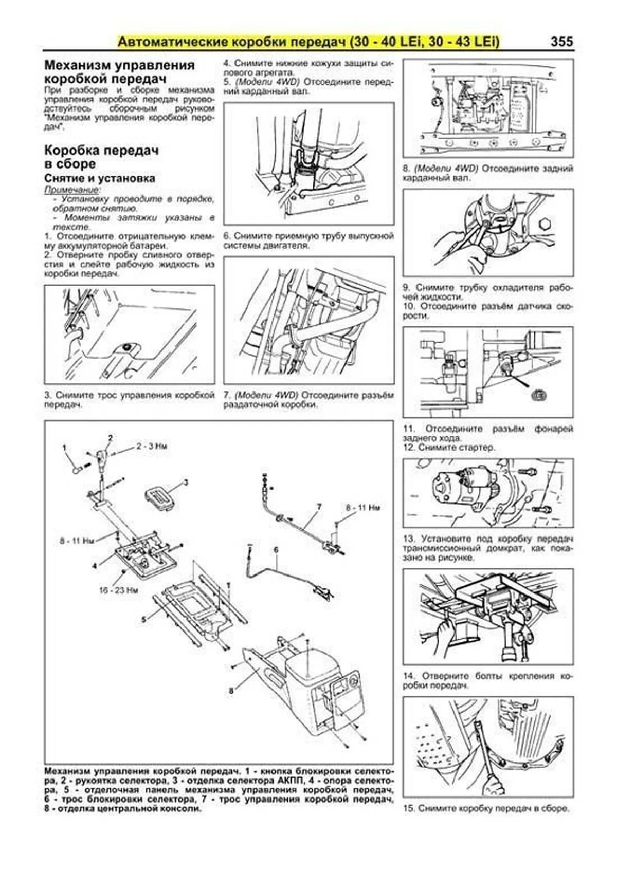 Книга: KIA SORENTO (б , д) 2002-2011 г.в., рем., экспл., то, сер.ПРОФ. | Легион-Aвтодата