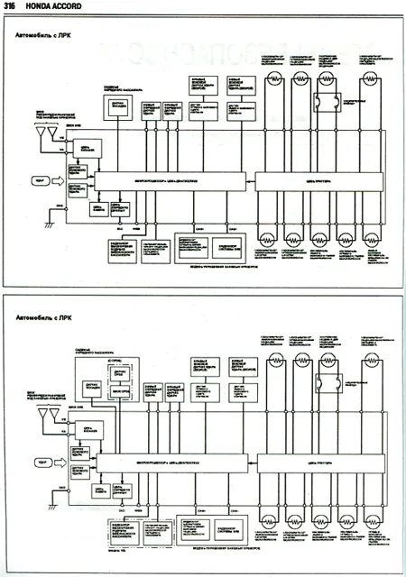 Книга: HONDA ACCORD VIII (б) с 2008 г.в., рем., экспл., то | Ротор