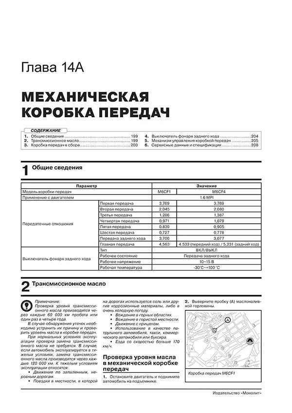 Книга: HYUNDAI CRETA / ix25 (б , д) с 2015 г.в. рем., экспл., то, сер. ЗС | Монолит