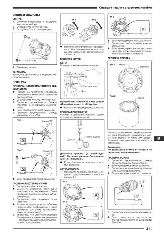 Комплект литературы по ремонту и обслуживанию Nissan Almera N16 с 2000 года выпуска