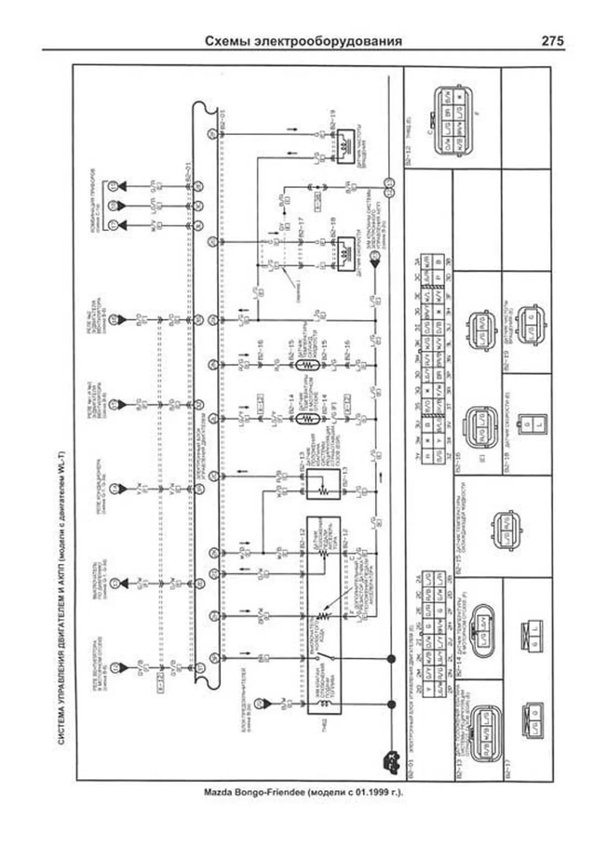 Книга: Двигатели MAZDA | рем., то, сер.ПРОФ. | Легион-Aвтодата