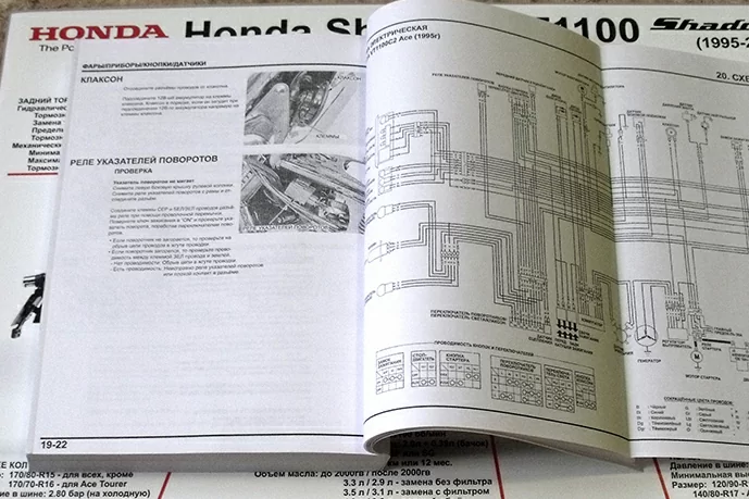 Honda VT1100 Shadow все модели: Руководство по эксплуатации, техническому обслуживанию и ремонту на русском языке. Мото Сервис Мануал