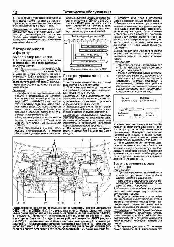 Комплект литературы по ремонту и обслуживанию Hyundai Getz