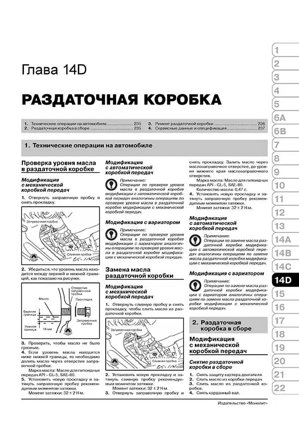 Комплект литературы по ремонту и обслуживанию Mitsubishi Outlander c 2012 года выпуска