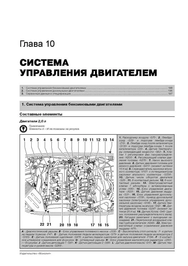 Комплект литературы по ремонту и обслуживанию Audi A6 с 2004 года выпуска