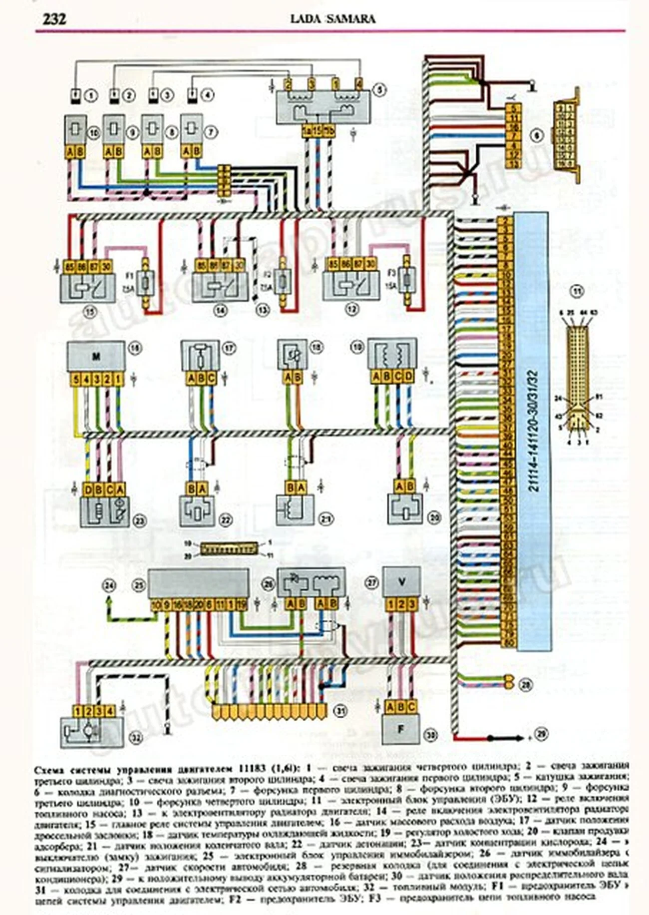 Книга: LADA 115 | SAMARA (ВАЗ 2115) (б) рем., экспл., то, ЦВЕТ. фото., сер. ЯРС | Мир Автокниг
