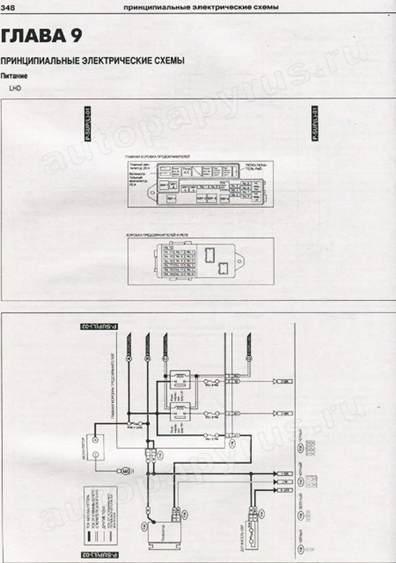 Книга: SUBARU IMPREZA (б) 2000-2007 г.в., рем., экспл., то | Арго-Авто