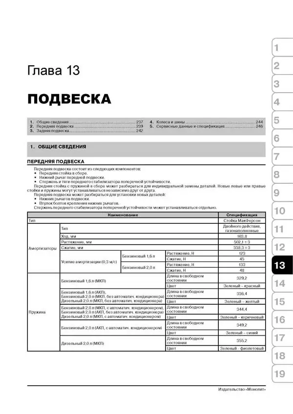 Книга: KIA CERATO (б , д) с 2004 г.в., рем., экспл., то | Монолит