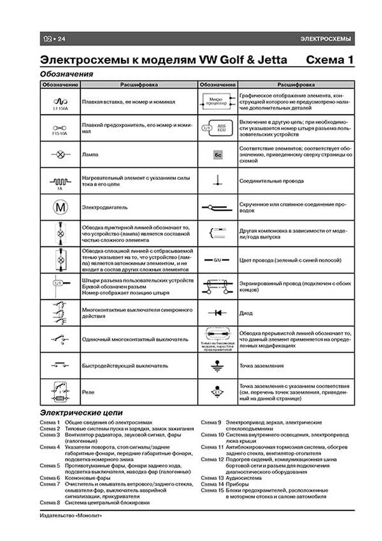 Книга: VOLKSWAGEN GOLF V / JETTA (б , д) с 2003 г.в. рем., экспл., то | Монолит