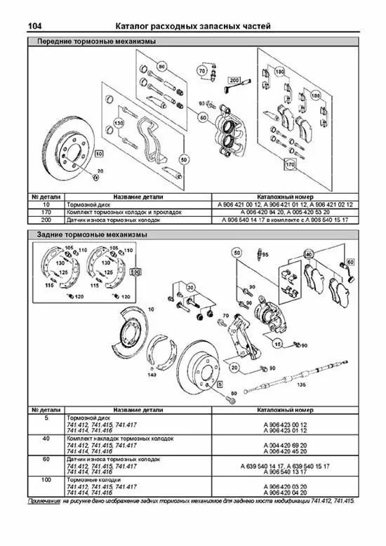 Комплект литературы по обслуживанию и ремонту Mercedes Sprinter W906 с 2006 года выпуска