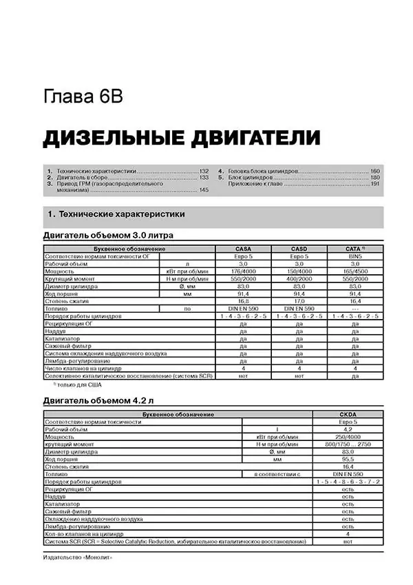 Комплект литературы по ремонту и обслуживанию Volkswagen Touareg с 2010 года выпуска