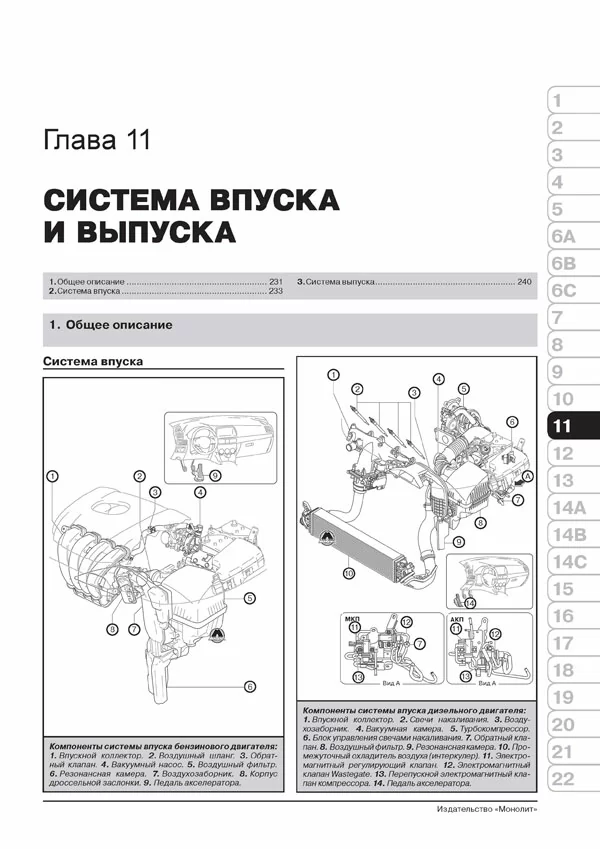 Комплект литературы по ремонту и обслуживанию Mazda CX-5 с 2011 года выпуска