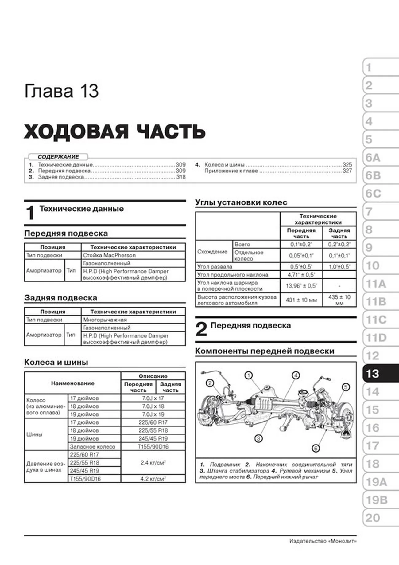 Книга: HYUNDAI TUCSON TL (б , д) c 2015 г.в., рем., экспл., то, сер. ЗС | Монолит