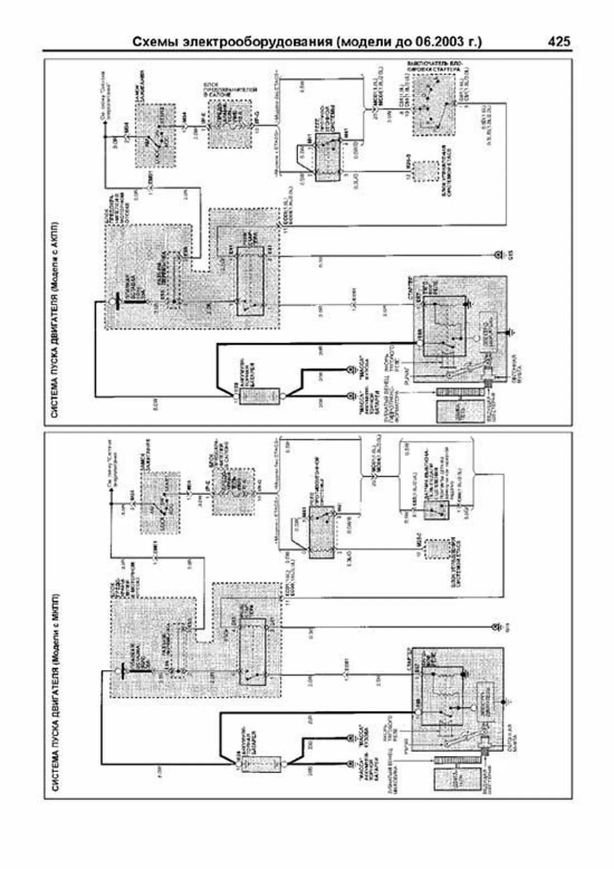 Книга: HYUNDAI ELANTRA III (XD) (б) 2000-2006 / 2008-2010 г.в., рем., экспл., то, сер.ПРОФ. | Легион-Aвтодата