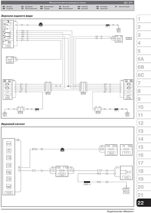 Книга: RENAULT (DACIA) DOKKER / DOKKER VAN / DOKKER PICK-UP (б , д) с 2012 г.в., рем., экспл., то, сер. ЗС | Монолит
