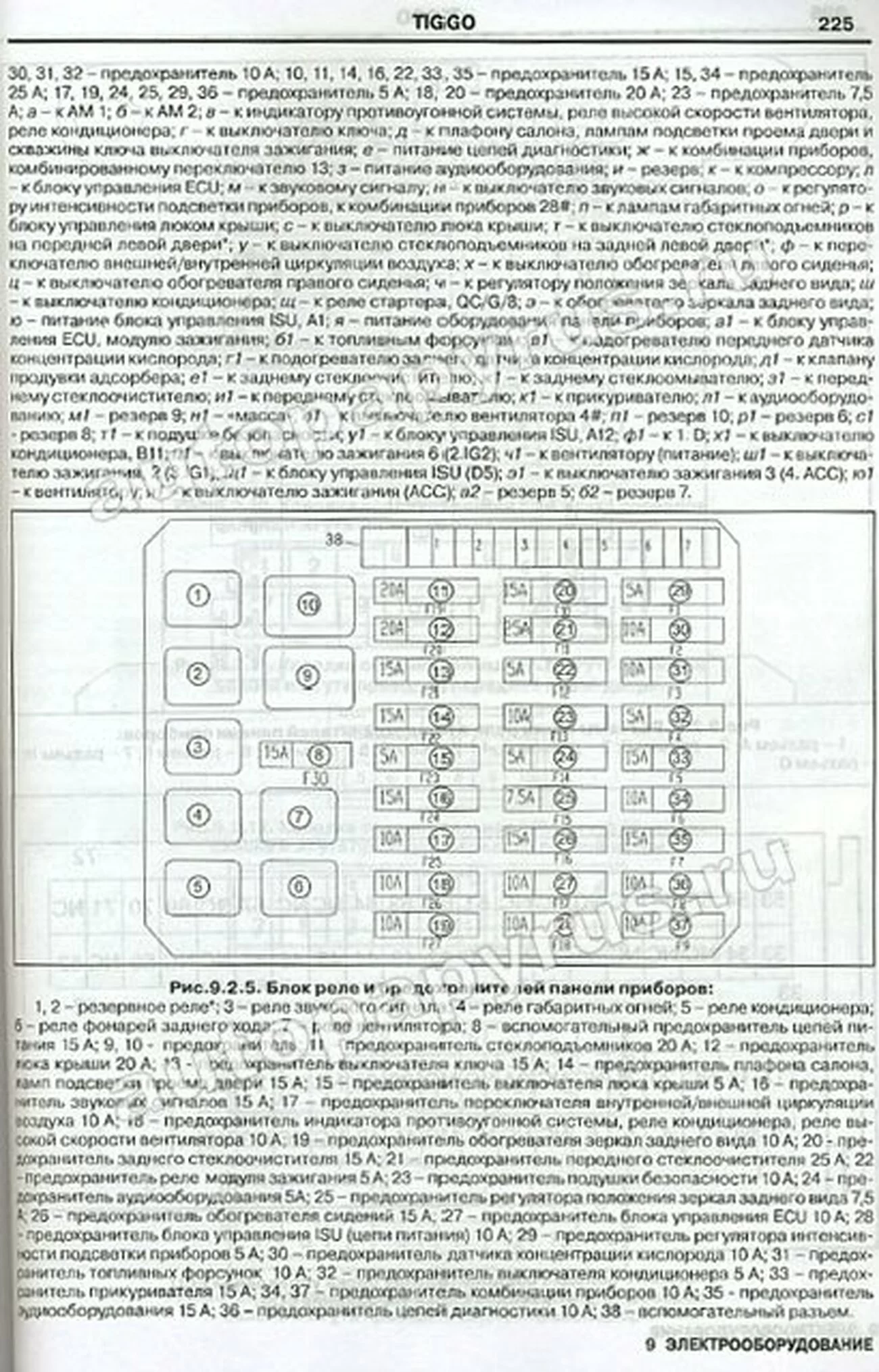 Книга: CHERY TIGGO (б) с 2005 г.в., рем., экспл., то | ЗАО ЗАЗ