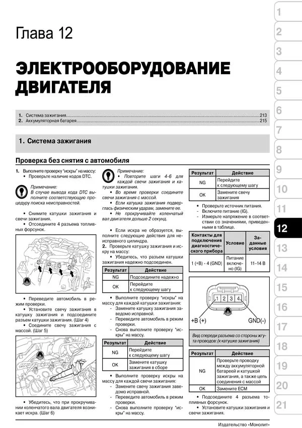 Комплект литературы по ремонту и обслуживанию Toyota Prius с 2009 года выпуска