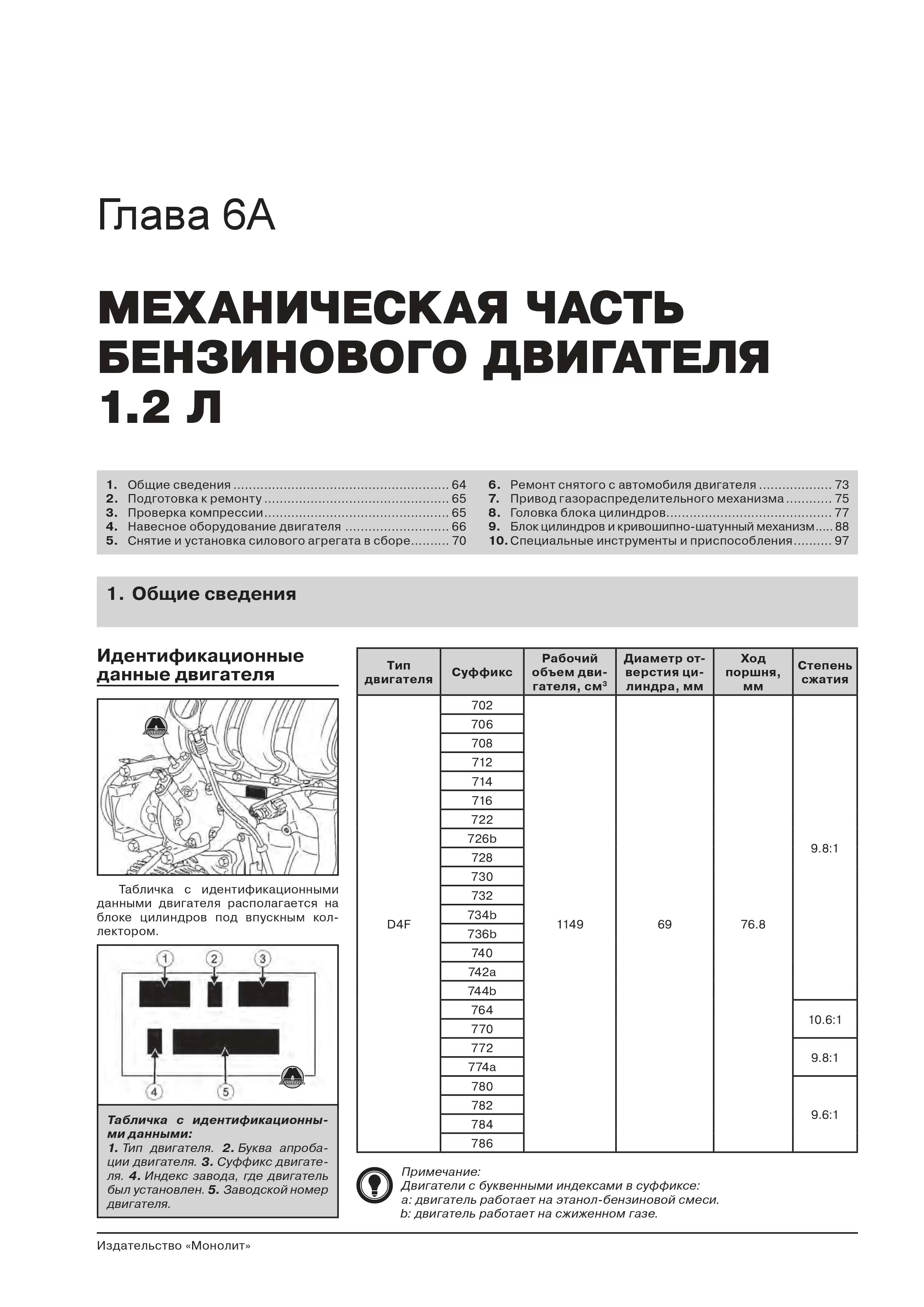 Комплект литературы по ремонту и обслуживанию Renault Logan 2 с 2014 года выпуска