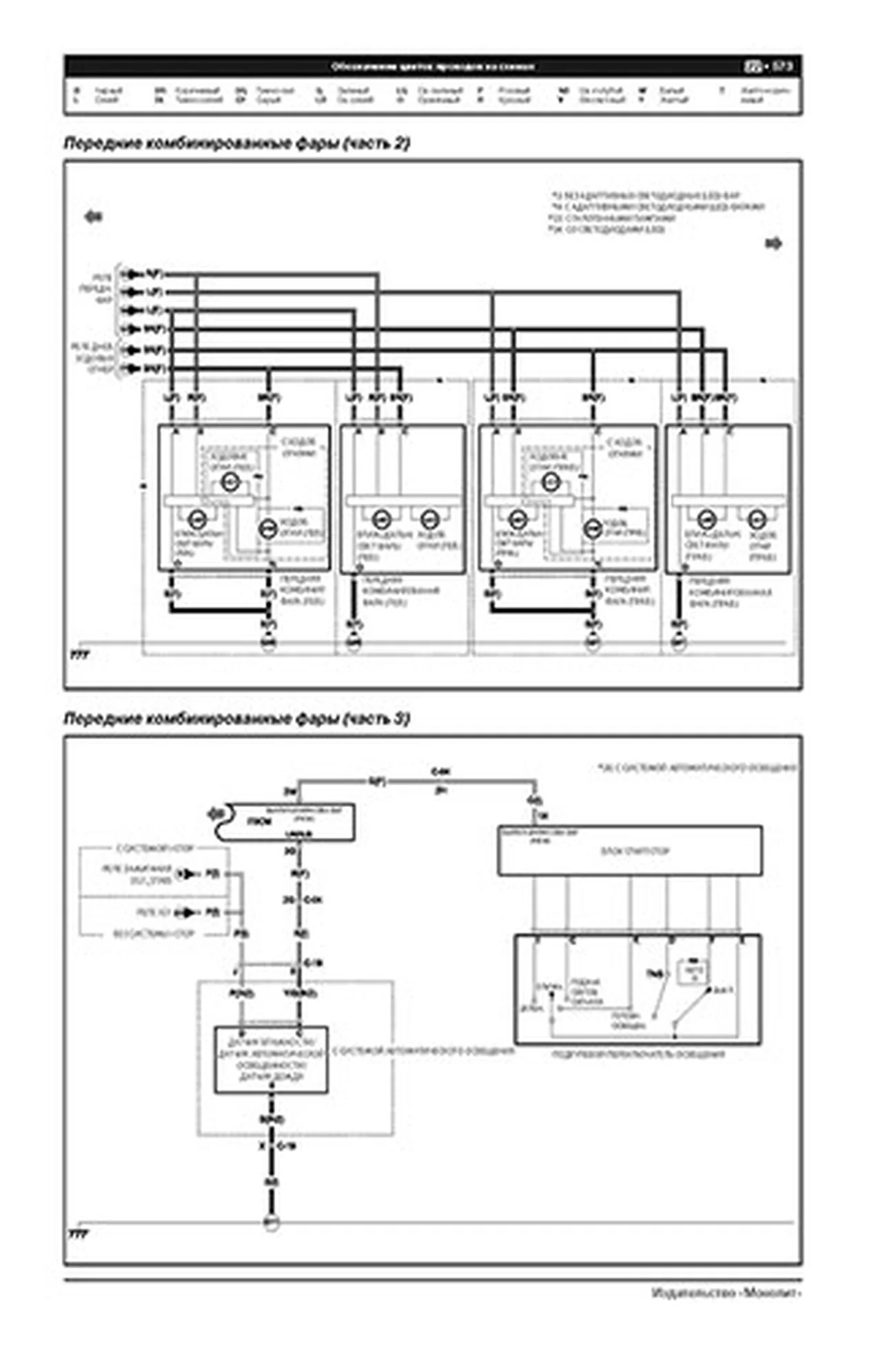 Книга: MAZDA CX-5 (б , д) с 2017 г.в., рем., экспл., то, сер. ЗС | Монолит