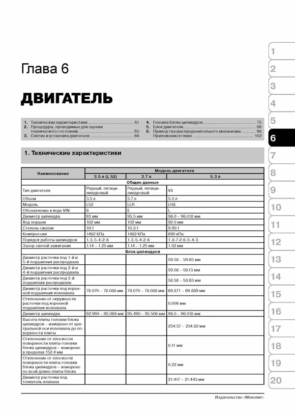 Комплект литературы по ремонту и обслуживанию Hummer H3 c 2006 года выпуска