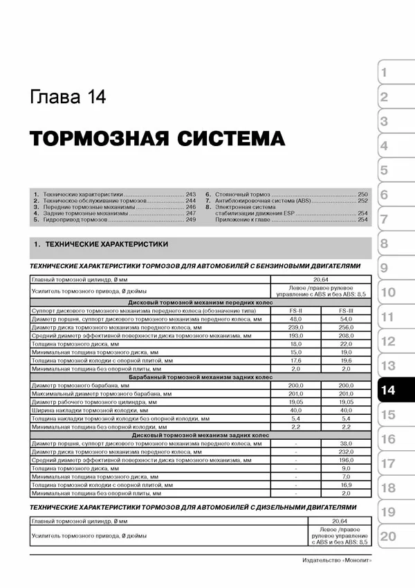 Комплект литературы по ремонту и обслуживанию Шкода Фабия с 2007 года выпуска