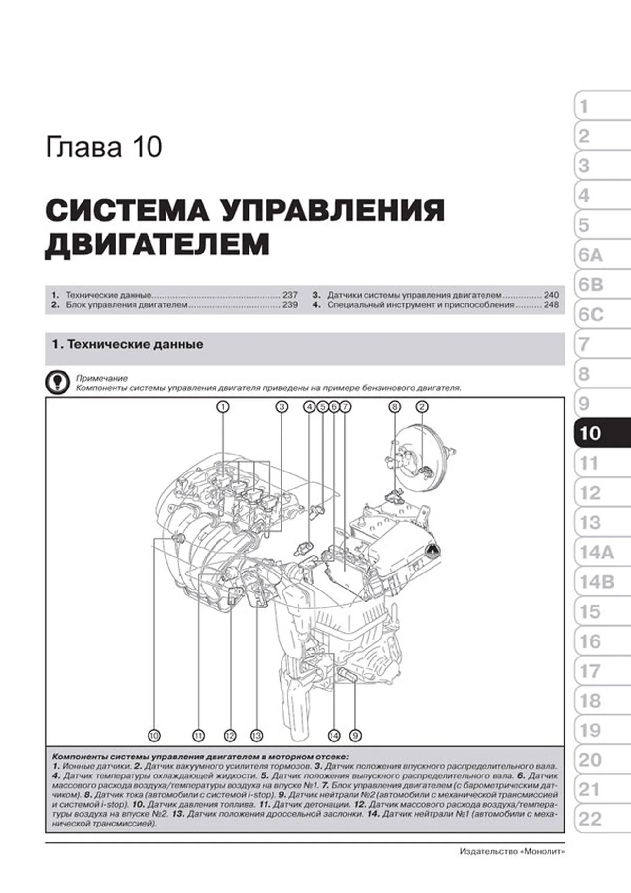 Книга: MAZDA 6 (б , д) с 2012 г.в., рем., экспл., то, сер. ЗС | Монолит