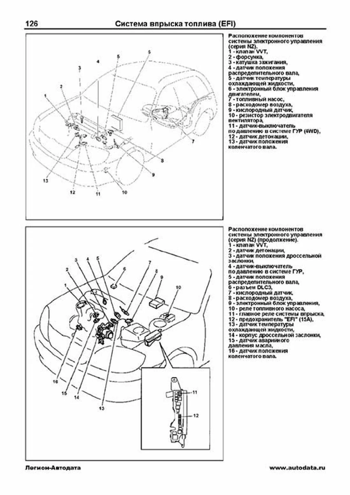 Книга: TOYOTA COROLLA FIELDER / RUNX / ALLEX (б) с 2000 г.в., рем., экспл., то, сер.ПРОФ. | Легион-Aвтодата