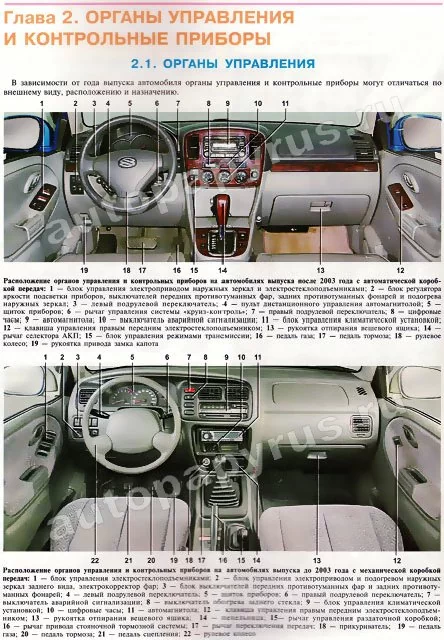 Комплект литературы по ремонту и обслуживанию Suzuki Grand Vitara / XL-7 с 1997 года выпуска