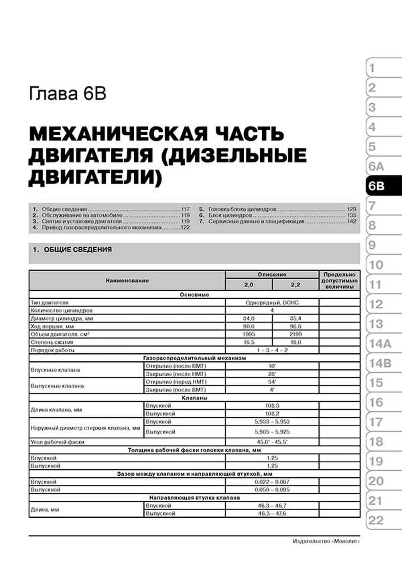 Книга: KIA SORENTO (б , д) с 2009 + рест. с 2012 г.в., рем., экспл., то, сер. ЗС | Монолит