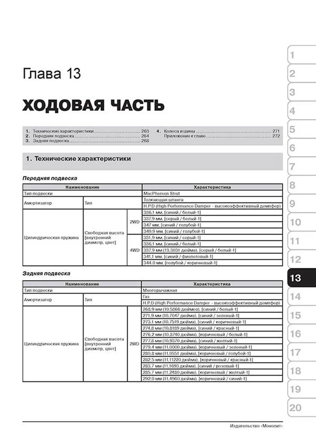 Книга: HYUNDAI SANTA FE (б , д) с 2012 г.в., рем., экспл., то, сер. ЗС | Монолит