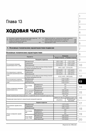 Комплект литературы по обслуживанию и ремонту Nissan Murano с 2008 года выпуска