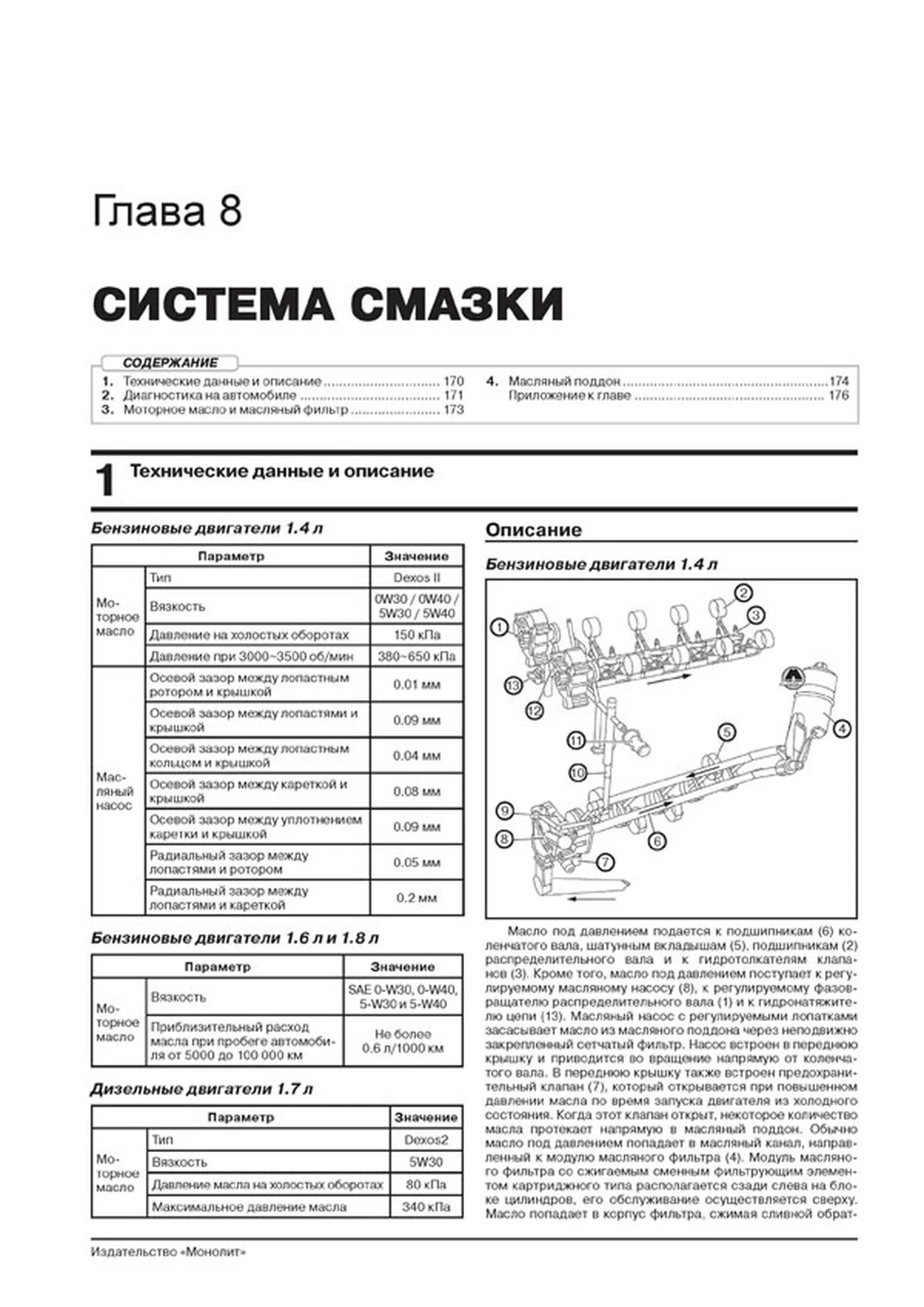 Книга: OPEL MOKKA (б , д) с 2012 г.в. рем., экспл., то | Монолит