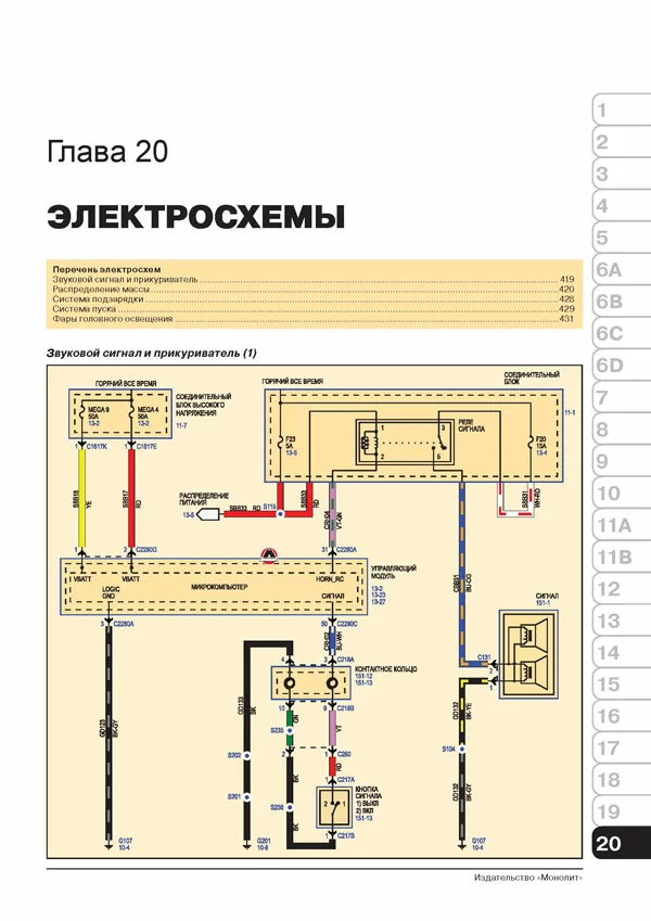 Комплект литературы по ремонту и обслуживанию Ford Focus 3 с 2011 года выпуска