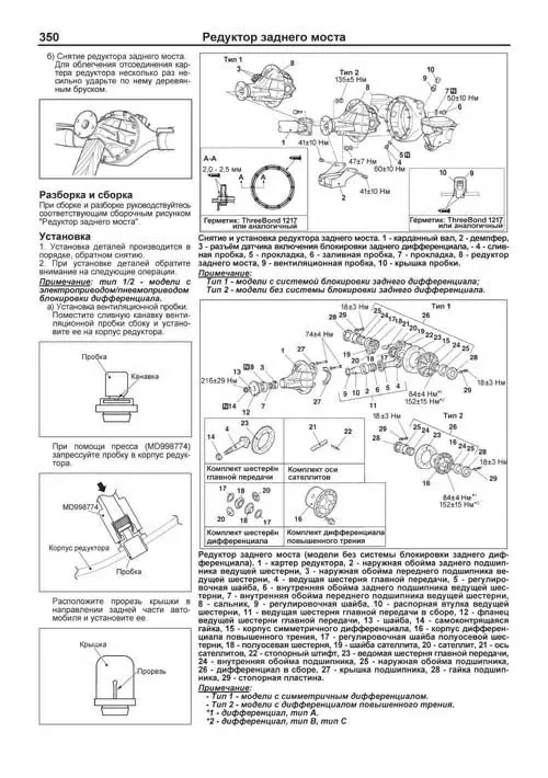Комплект профессиональной литературы по ремонту и обслуживанию MITSUBISHI PAJERO SPORT бензин / дизель с 2019 года выпуска