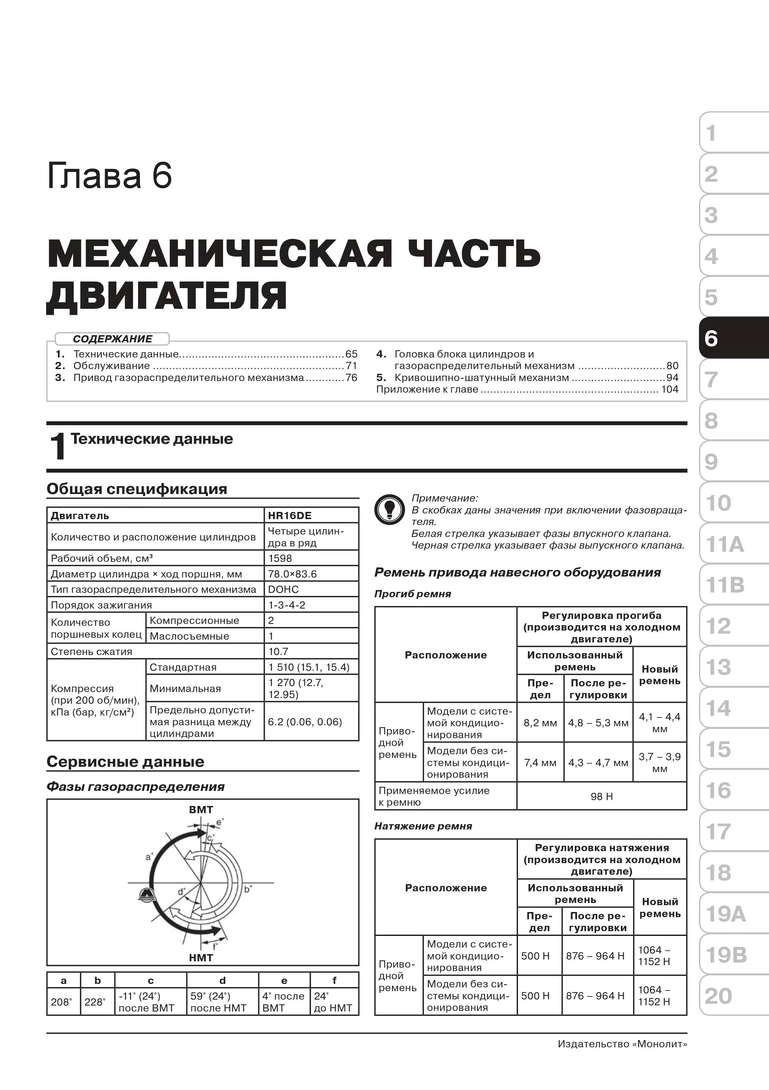Книга: NISSAN SENTRA VII (B17) (б) с 2013 г.в., рем., экспл., то, сер. ЗС | Монолит
