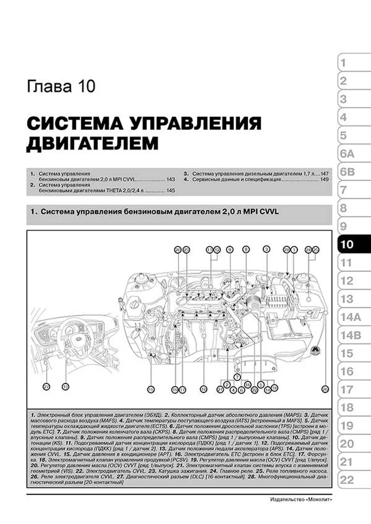 Книга: KIA OPTIMA (б , д) с 2011 г.в., рем., экспл., то | Монолит