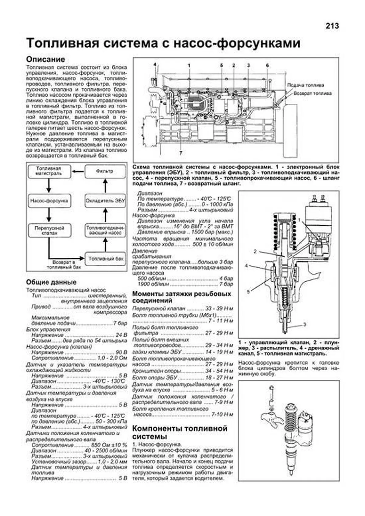 Книга: Двигатели MITSUBISHI (6D22 / 6D22-T / 6D24-T / 6D40 / 6D40-T / 8DC9 / 8DC10 / 8DC11) / HYUNDAI (D6A / D6CA / D8A), сер.ПРОФ. | Легион-Aвтодата