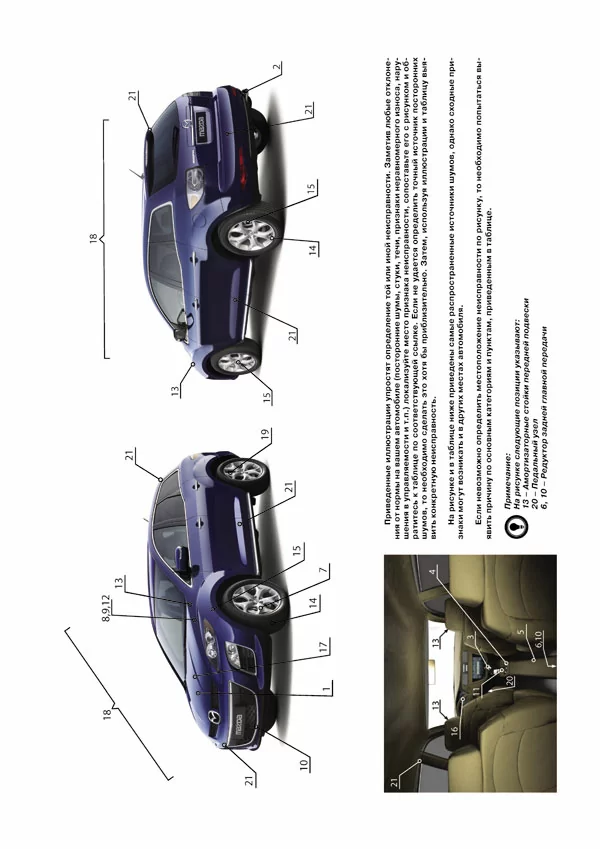 Комплект литературы по обслуживанию и ремонту Mazda CX-7 с 2006 года выпуска