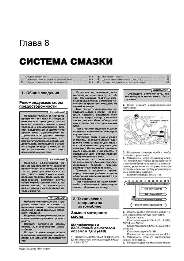 Комплект литературы по обслуживанию и ремонту Mitsubishi ASX с 2010 года выпуска