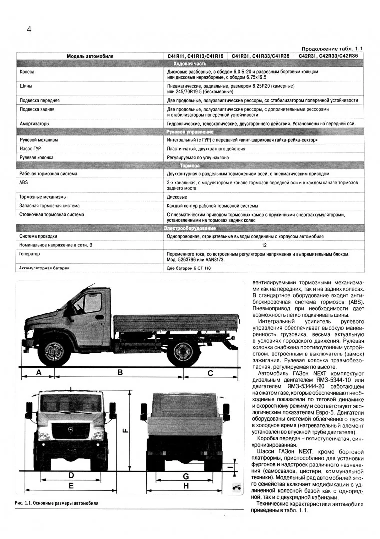 Комплект литературы по ремонту и обслуживанию Газон Next
