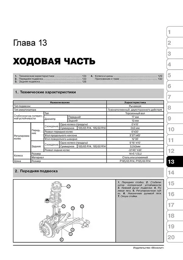 Комплект литературы по ремонту и обслуживанию Киа Спектра с 2001 года выпуска