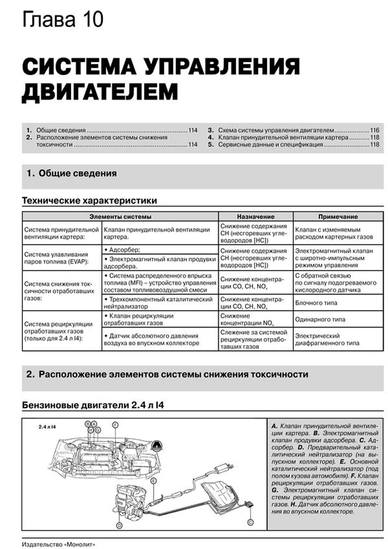 Книга: HYUNDAI SANTA FE / SANTA FE CLASSIC (б , д) с 2000 г.в., рем., экспл., то, сер. ЗС | Монолит