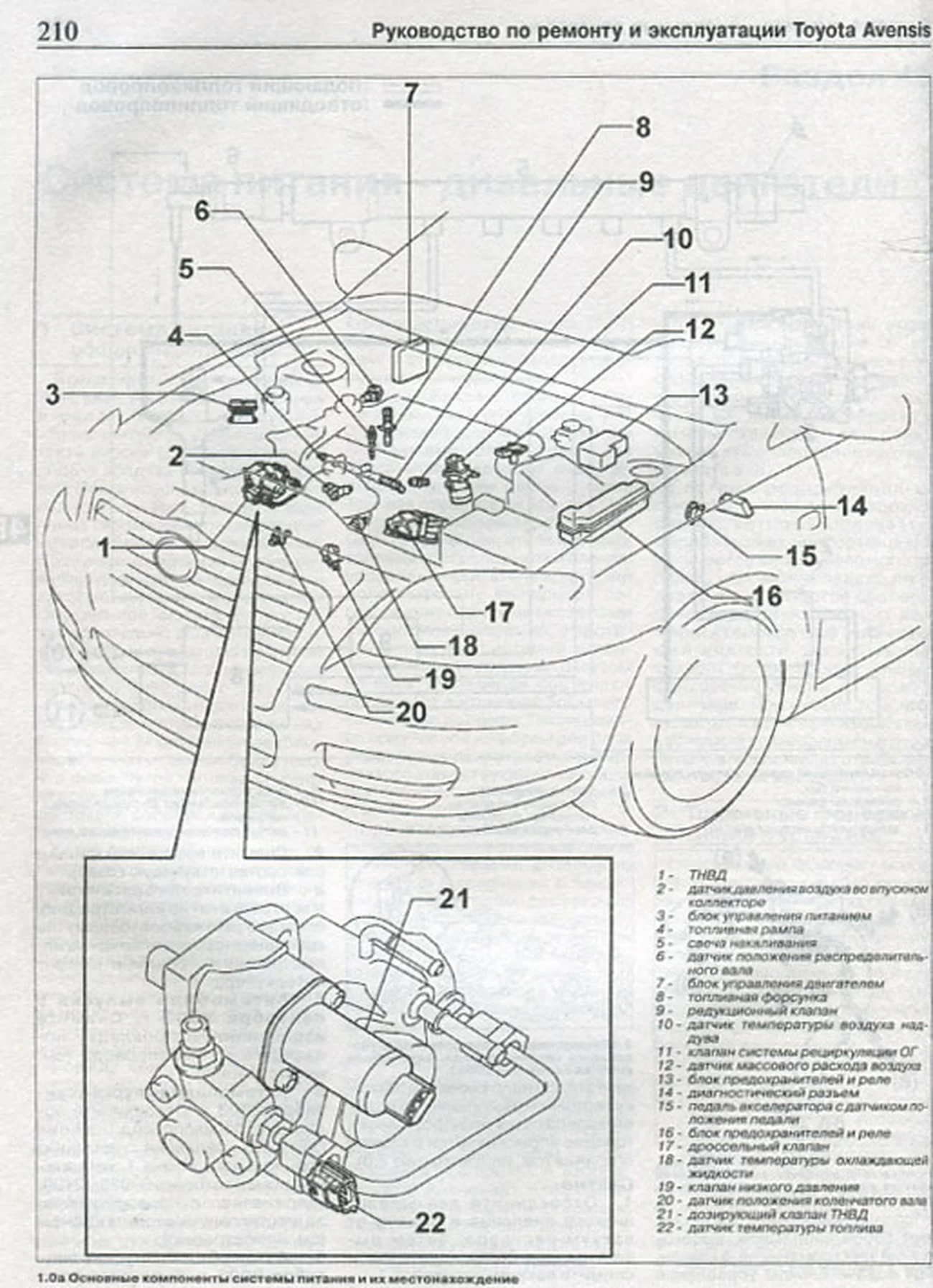 Схема Электрическая Тойота Авенсис
