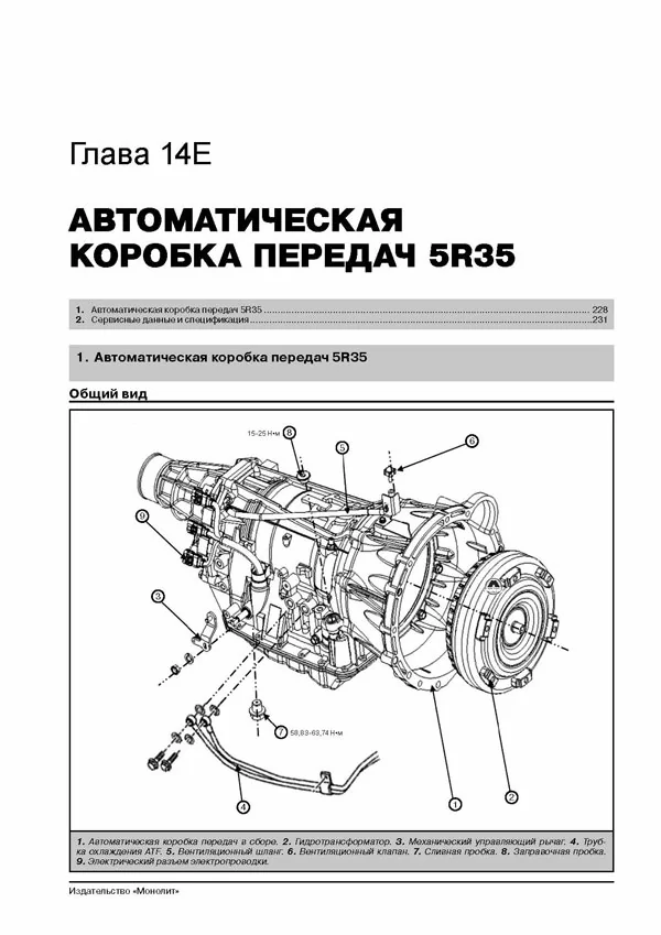 Комплект литературы по ремонту и обслуживанию Great Wall Hover H3 / H5