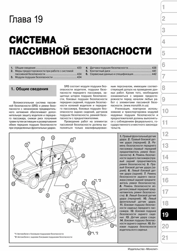 Комплект литературы по ремонту и обслуживанию Toyota Land Cruiser 200 с дизельными двигателями